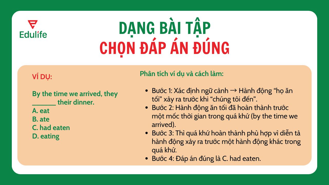 Bài tập chọn đáp án đúng​