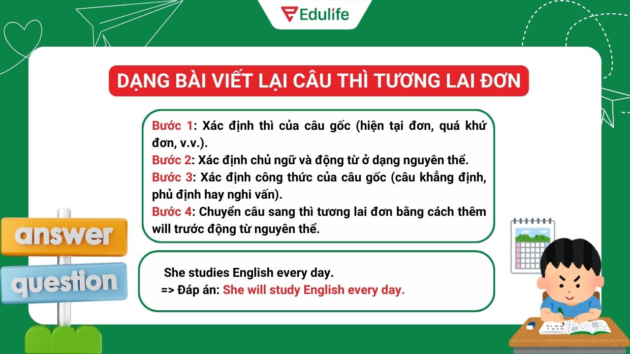 Bài tập viết lại câu ở thì tương lai đơn​