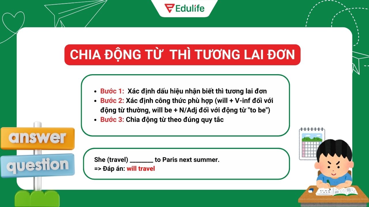 Bài tập chia động từ thì tương lai đơn