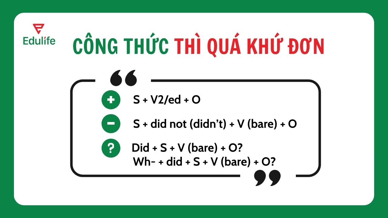 Công thức của thì quá khứ đơn