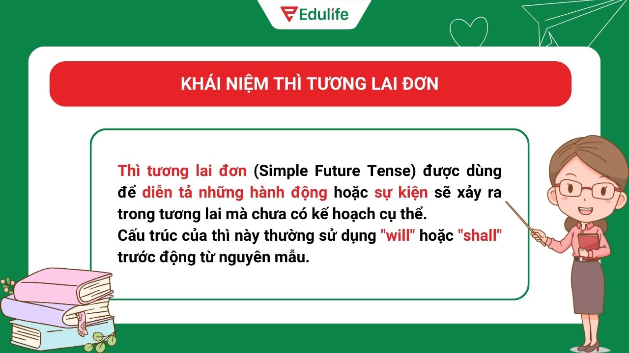 Thì tương lai đơn dùng để diễn tả những hành động hoặc sự kiện sẽ xảy ra trong tương lai