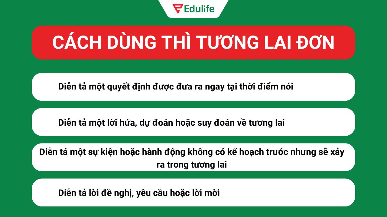 Cách dùng thì tương lai đơn