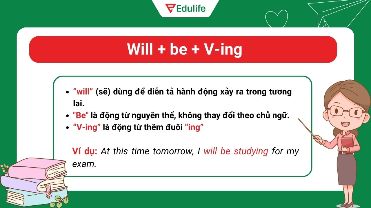 Cách chia động từ thì tương lai tiếp diễn