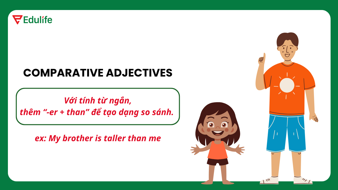 So sánh bằng cấu trúc Comparative adjectives