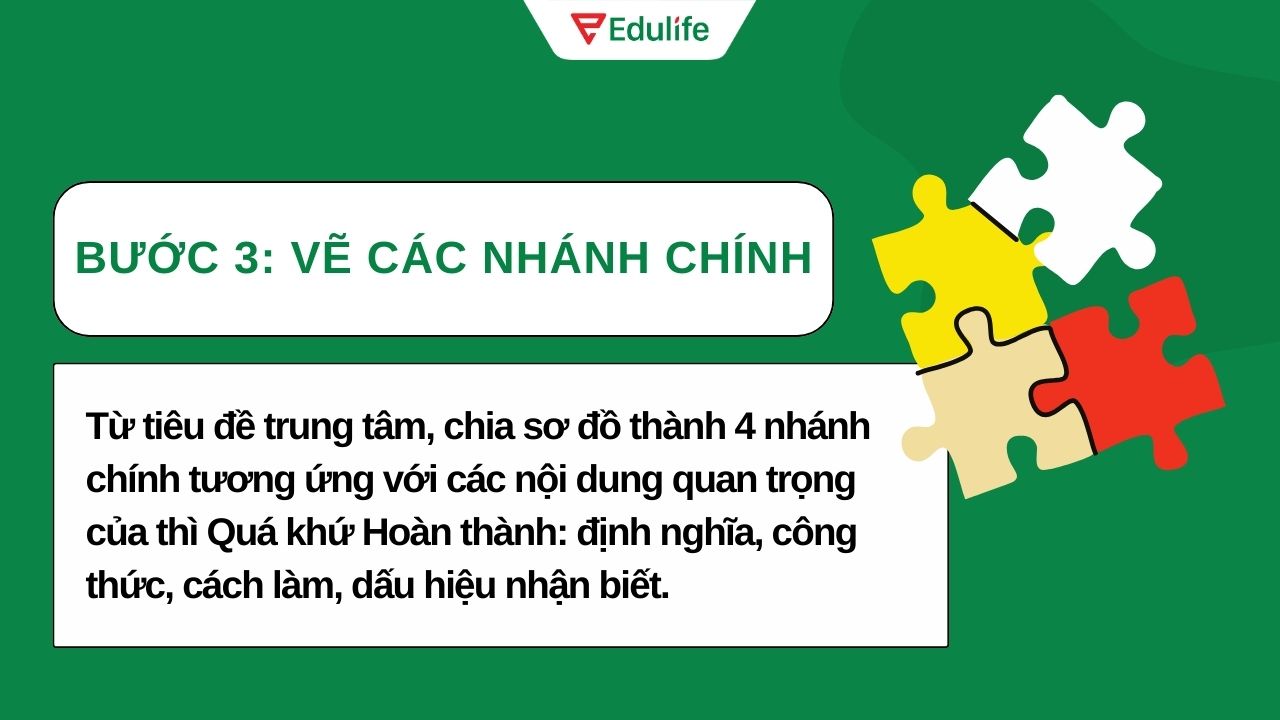 Bước 3 vẽ các nhánh chính