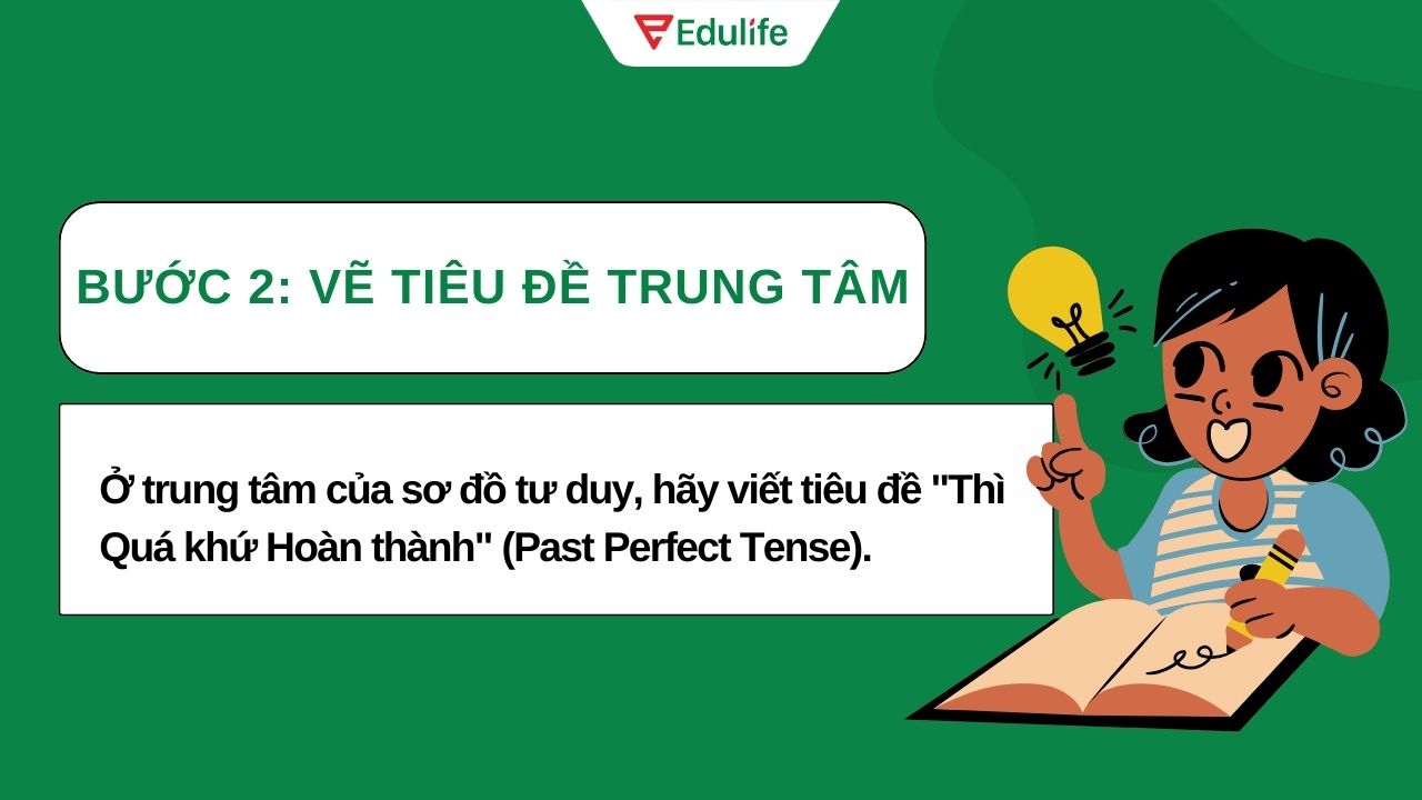 Bước 2 vẽ tiêu đề trung tâm