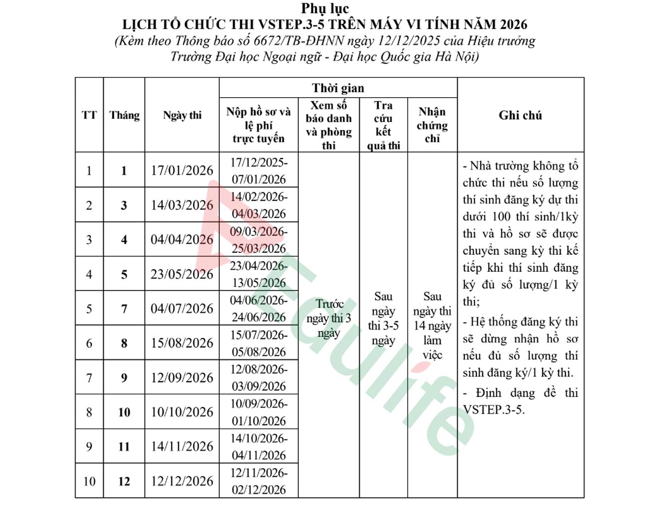 Lịch thi VSTEP 3-5 năm 2026 của trường Đại học Ngoại ngữ Đại học Quốc gia Hà Nội