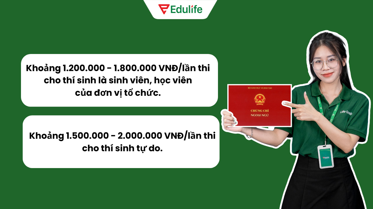 Lệ phí thi VSTEP