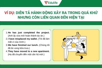 Thì hiện tại hoàn thành diễn tả hành động đã xảy ra trong quá khứ nhưng còn liên quan đến hiện tại
