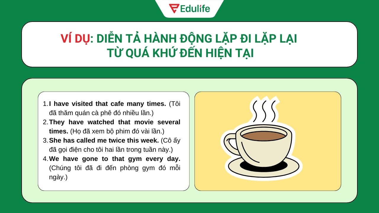 Thì hiện tại hoàn thành diễn tả hành động lặp lại từ quá khứ đến hiện tại