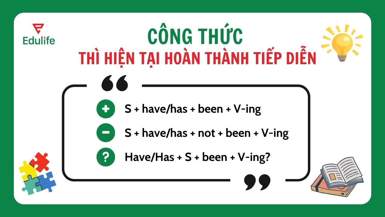 Cấu trúc thì hiện tại hoàn thành tiếp diễn