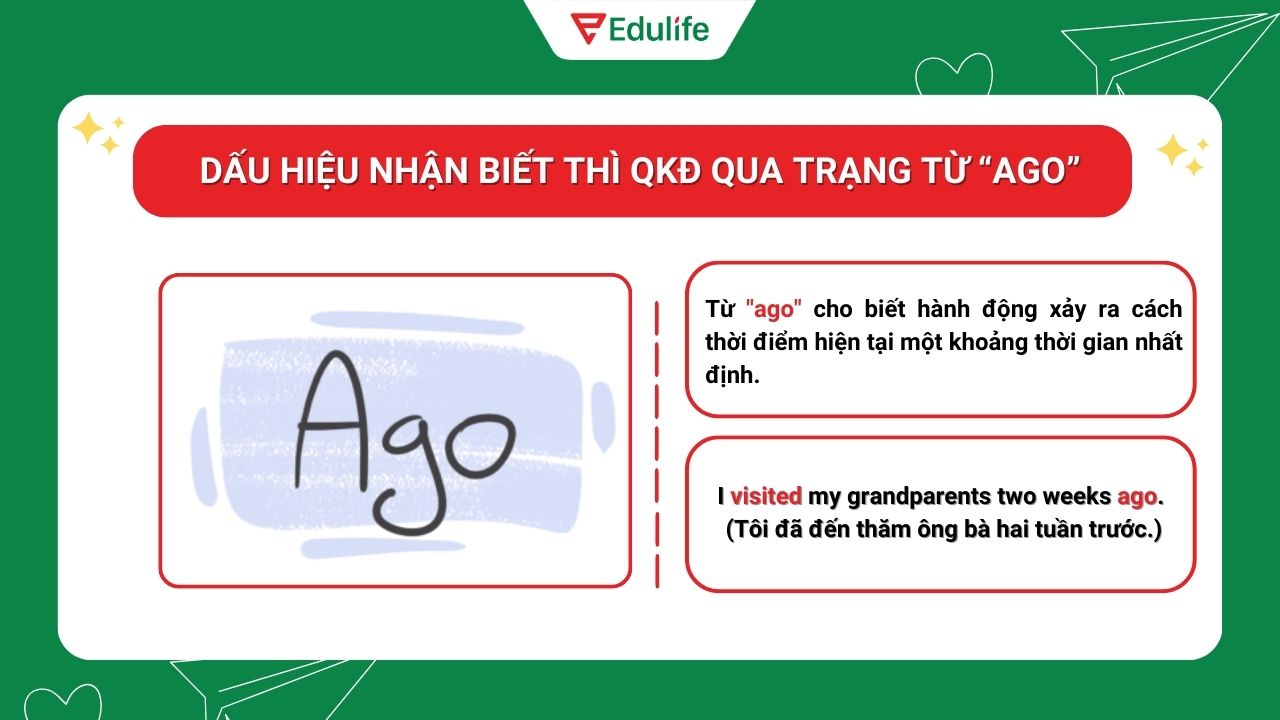 Dấu hiệu nhận biết thì quá khứ đơn qua trạng từ “ago”