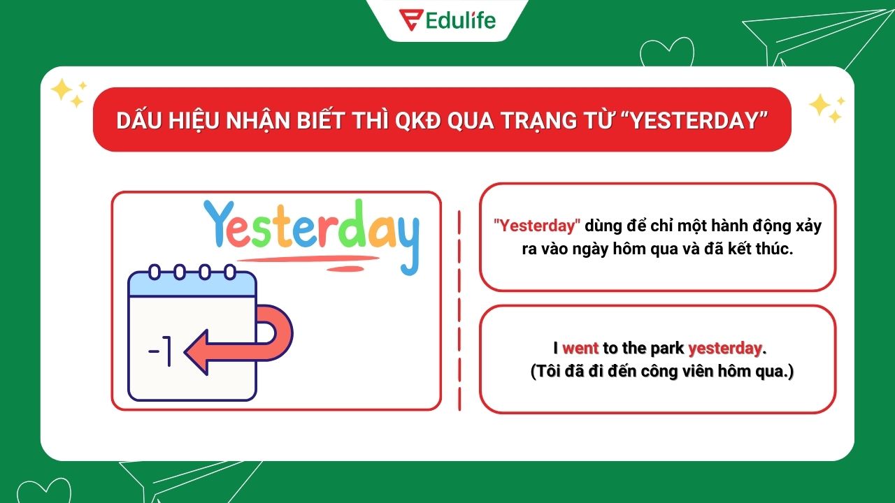 Dấu hiệu nhận biết thì quá khứ đơn qua trạng từ “yesterday”