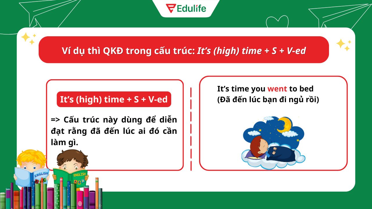 Ví dụ thì quá khứ đơn trong cấu trúc: It’s (high) time + S + V-ed​