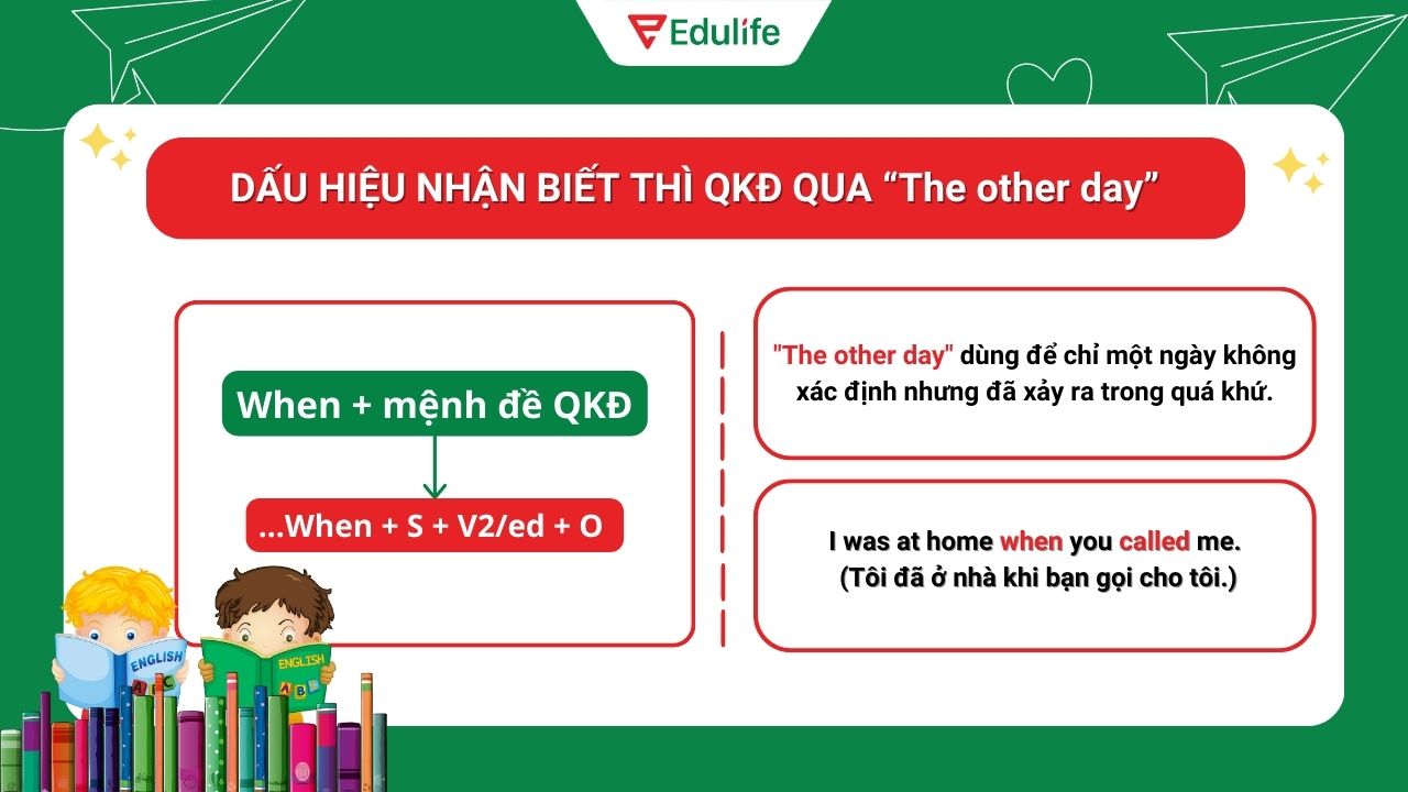 Dấu hiệu nhận biết thì quá khứ đơn qua “When + mệnh đề quá khứ đơn”