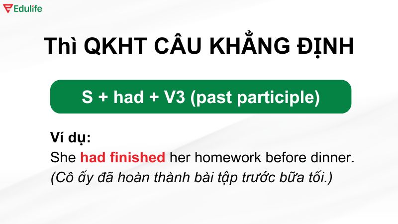 Ví dụ thì quá khứ hoàn thành dạng khẳng định