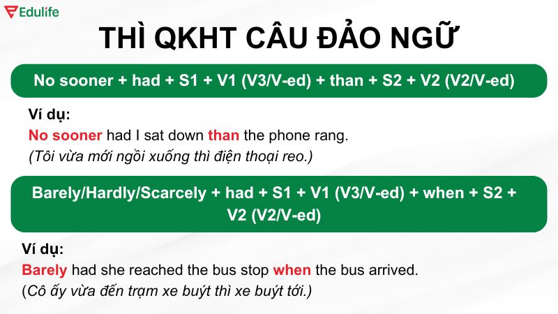 Ví dụ thì quá khứ hoàn thành trong câu đảo ngữ