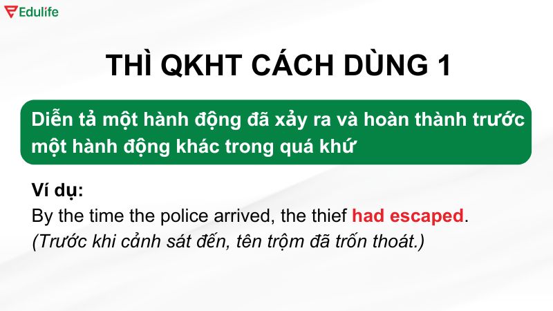 Ví dụ thì quá khứ hoàn thành trong cách dùng 1​