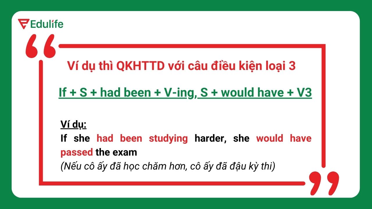 Ví dụ thì quá khứ hoàn thành tiếp diễn với câu điều kiện loại 3 ​