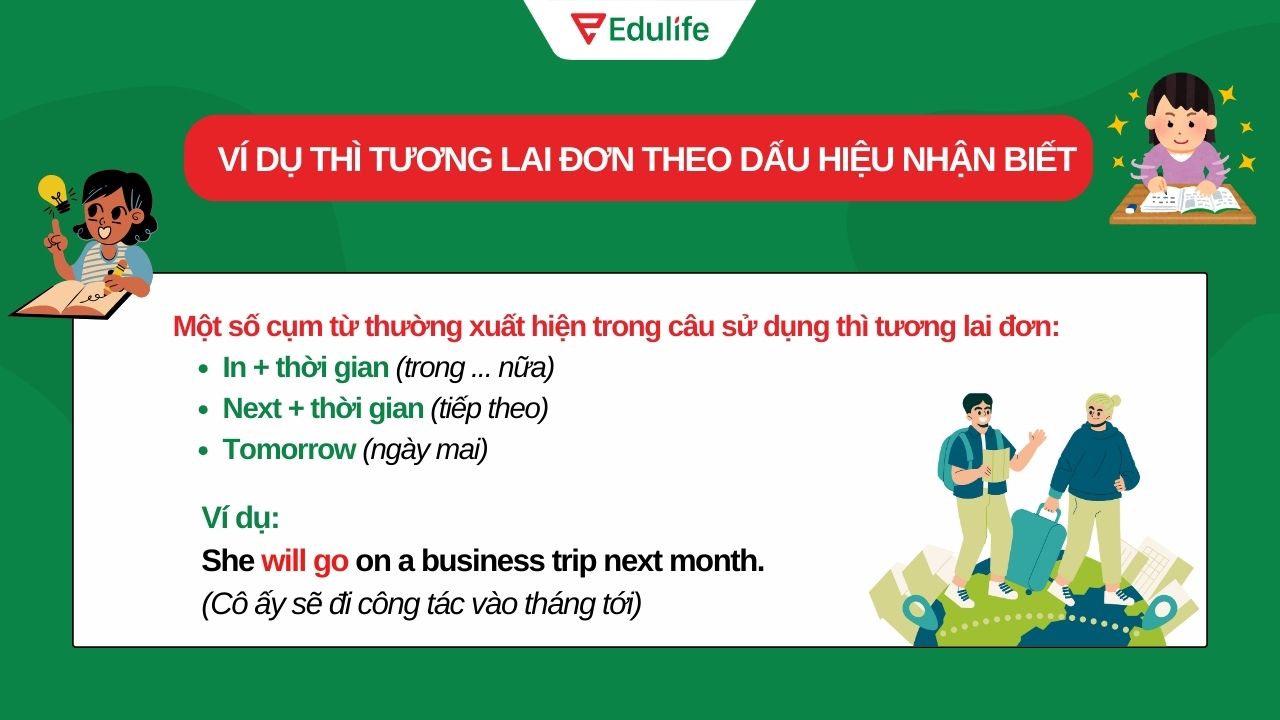 Ví dụ thì tương lai đơn dấu hiệu nhận biết