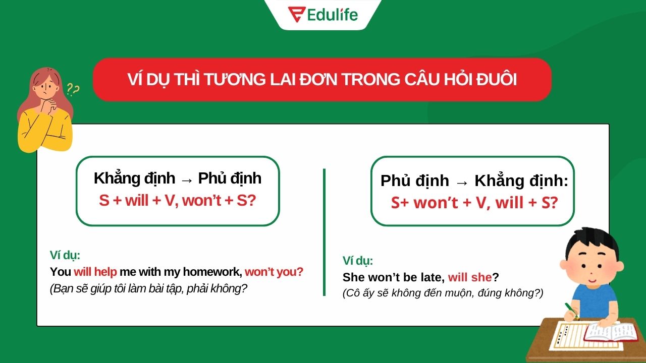 Ví dụ thì tương lai đơn với cấu trúc câu hỏi đuôi