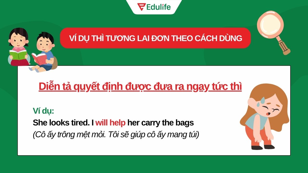 Thì tương lai đơn diễn tả quyết định đưa ra tức thì