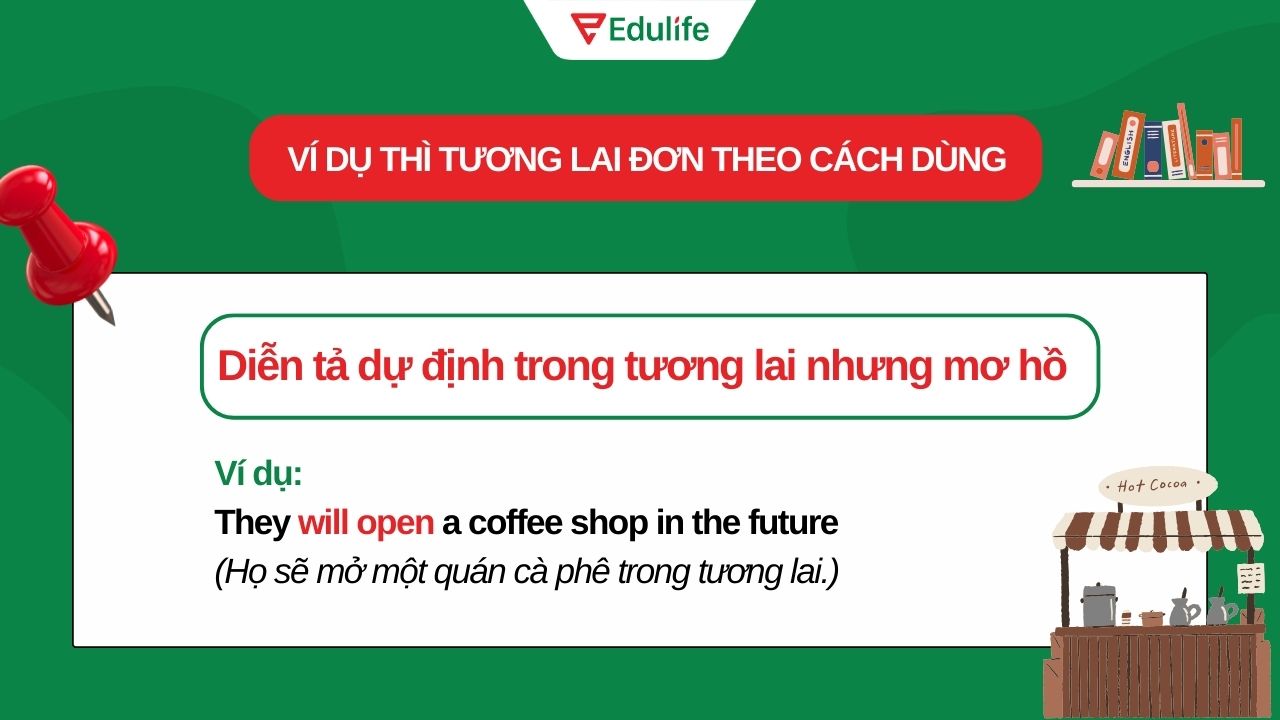 Thì tương lai đơn diễn tả tự định trong tương lai nhưng mơ hồ