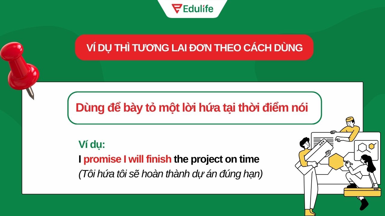 Thì tương lai đơn diễn tả lời hứa