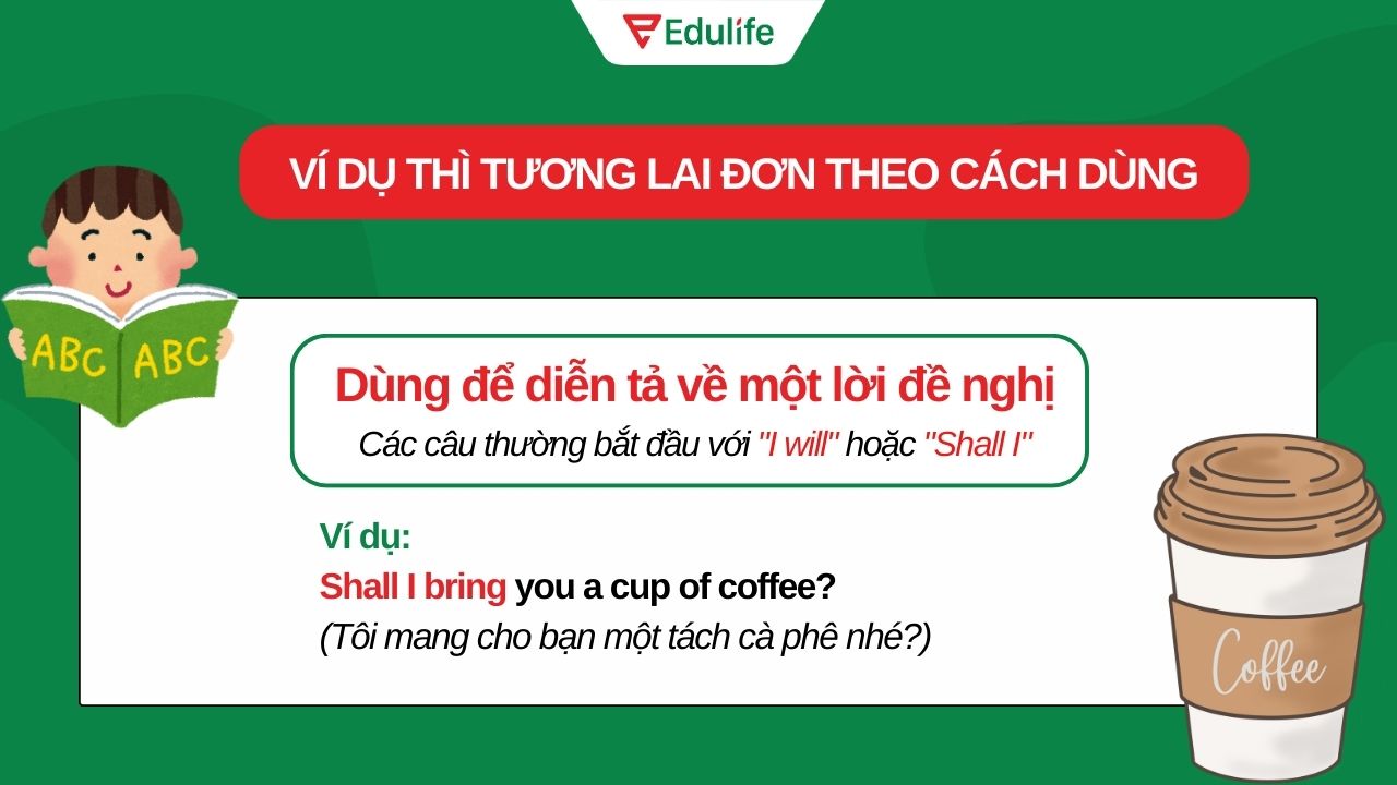 Thì tương lai đơn đưa ra lời đề nghị