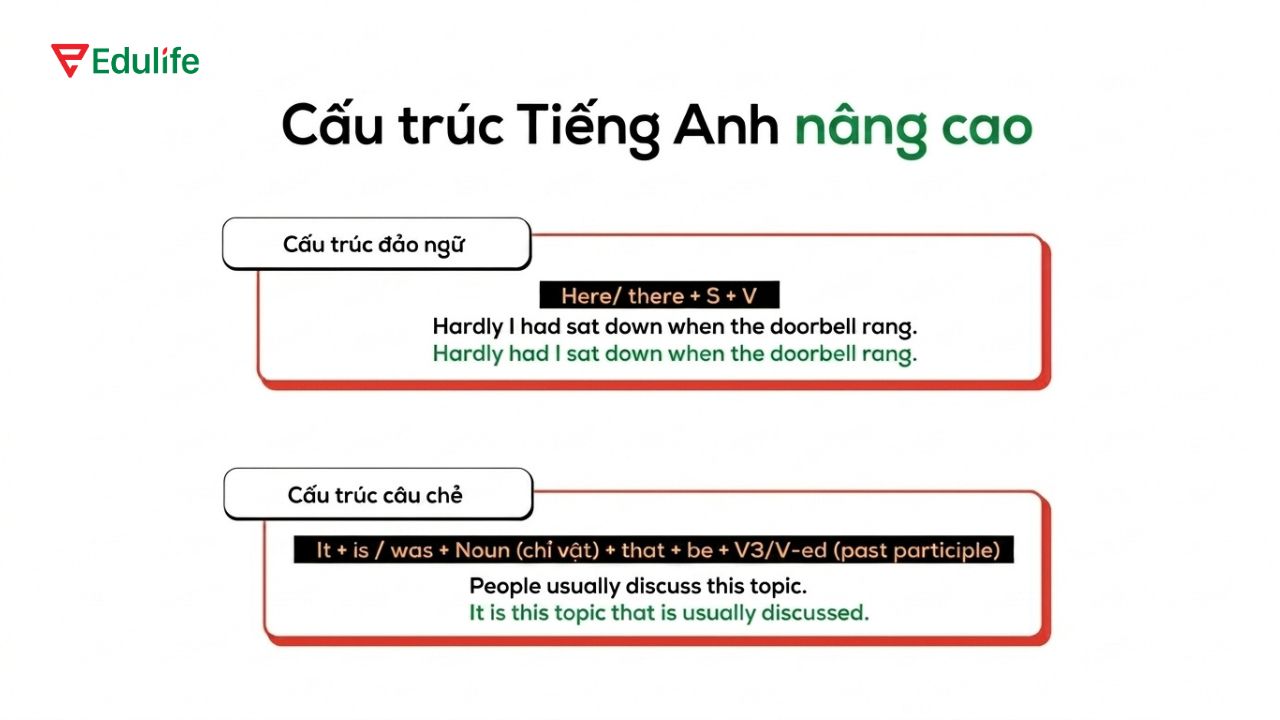 Bạn hãy ôn luyện cấu trúc ngữ pháp nâng cao để củng cố nền tảng B2 vững chắc hơn