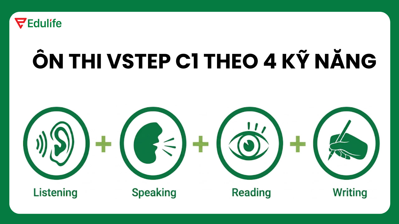 VSTEP C1 cần ôn cân bằng cả 4 kỹ năng
