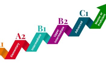 Chứng chỉ tiếng Anh A2 tương đương bậc mấy