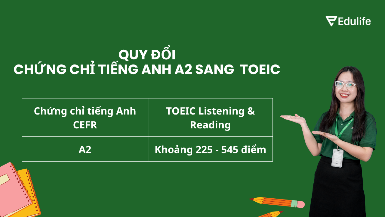 Quy đổi chứng chỉ tiếng Anh A2 sang TOEIC 2 kỹ năng