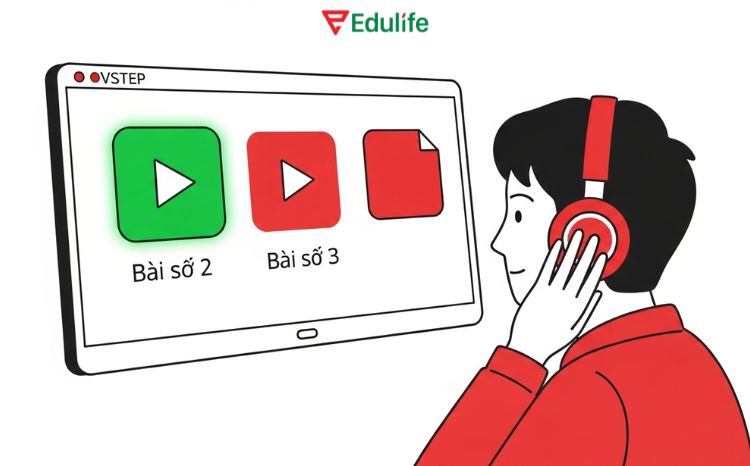 Phần 3: Talks/ Lectures 