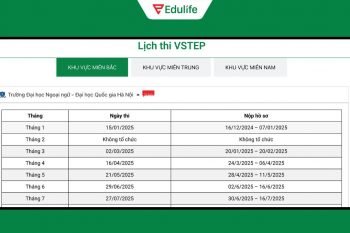 Lịch thi chứng chỉ tiếng Anh VSTEP