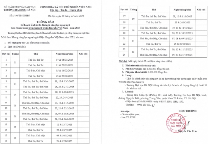 Mỗi một tháng Đại học Hà Nội đều tổ chức kỳ thi chứng chỉ tiếng Anh B1