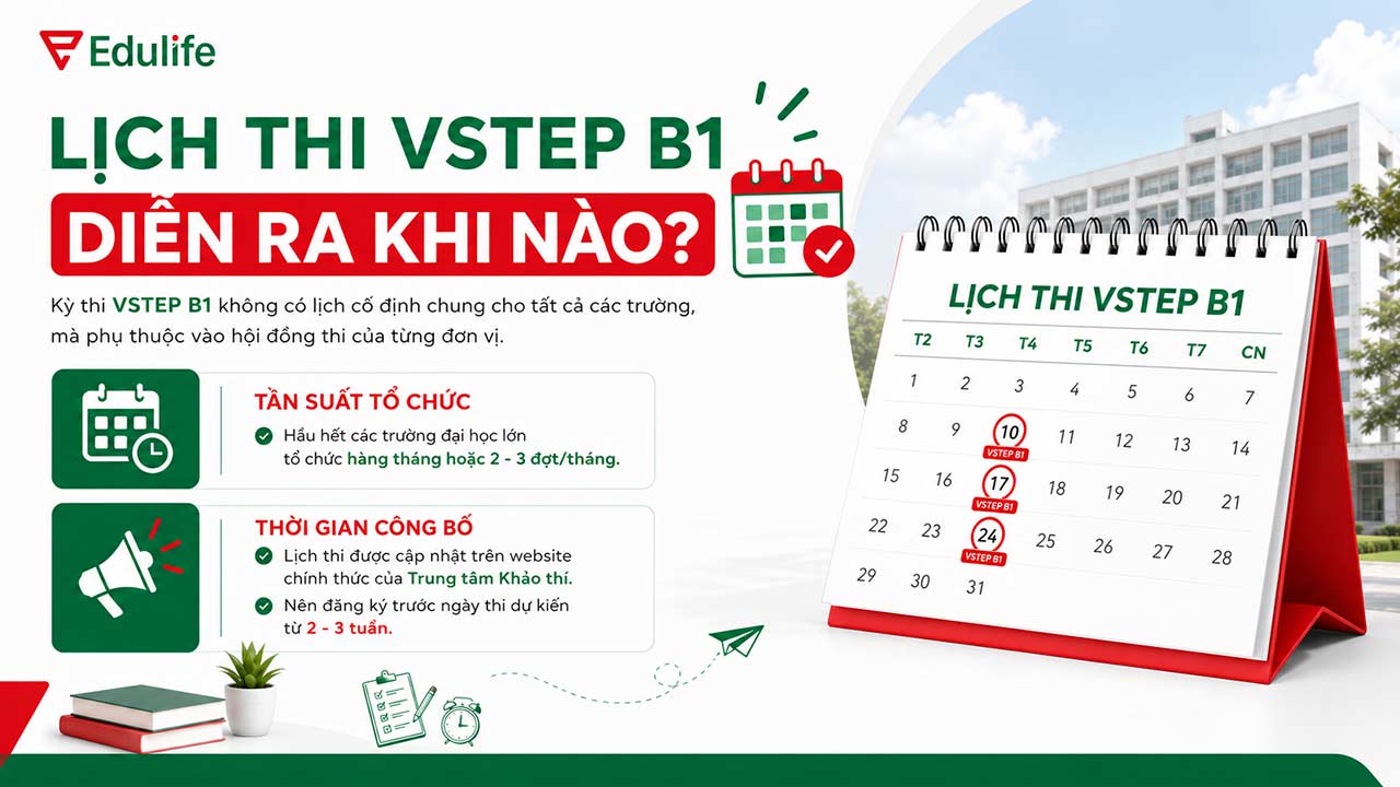 Lịch thi VSTEP B1 sẽ diễn ra theo từng đợt và tùy từng trường 