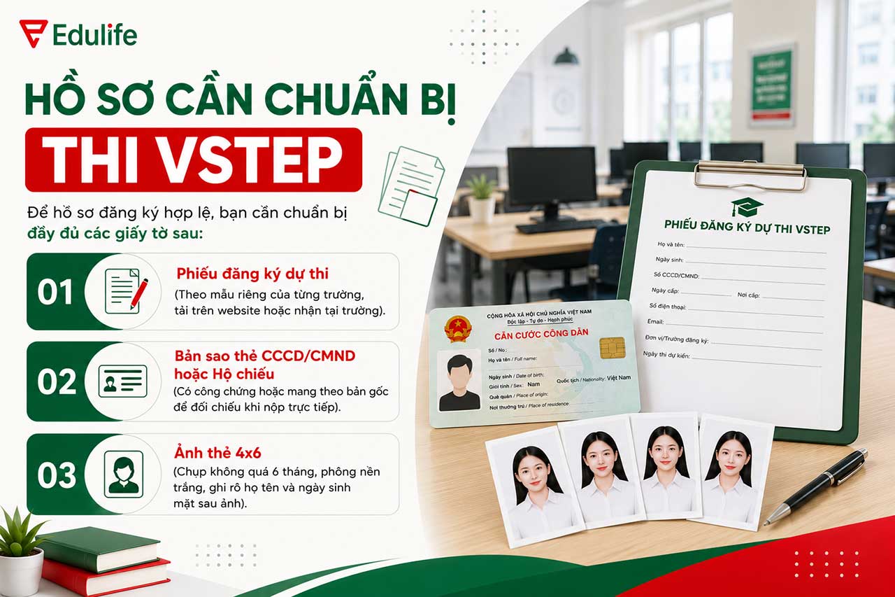 Hồ sơ thi VSTEP bạn cần chuẩn bị