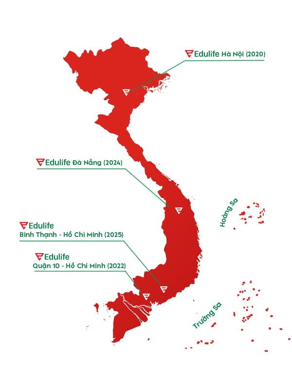 Cơ sở của Edulife
