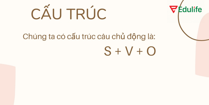 Cấu trúc tổng quát đơn giản của một câu chủ động