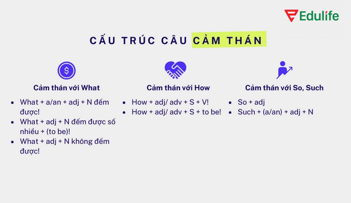 Ghi nhớ cấu trúc câu cảm thán để đảm bảo sau khi chuyển thành câu gián tiếp không sai ngữ pháp