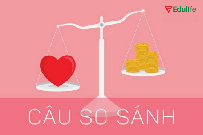 Câu so sánh là loại từ phổ biến trong tiếng Anh