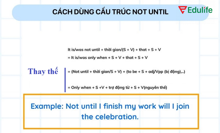Bạn có thể thay thế cấu trúc it was not until bằng only when trong văn viết và văn nói trang trọng