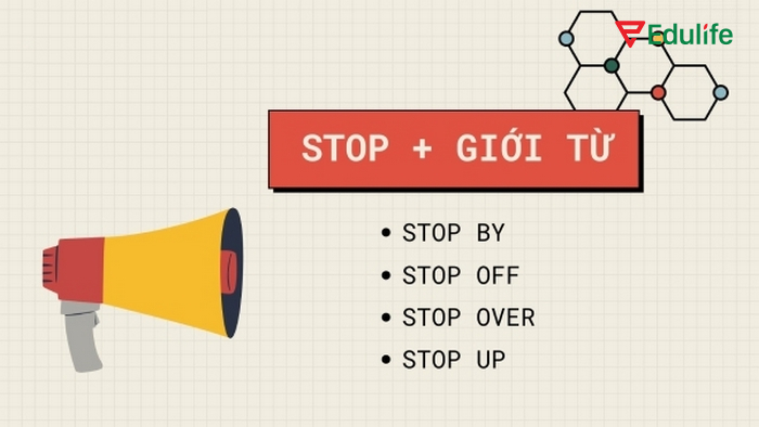 Phân biệt rõ các cấu trúc Stop khi kết hợp với giới từ để sử dụng phù hợp tình huống, hoàn cảnh