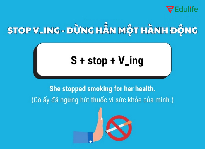 Cấu trúc Stop + V-ing để nói về việc ngừng hẳn một hành động đang diễn ra