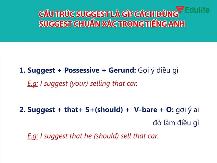 Khi đưa ra gợi ý chung chung, Suggest có thể dùng với cấu trúc trên để tránh ám chỉ người nghe