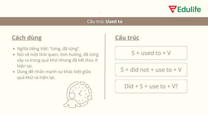 Cấu trúc used to mang nhiều tầng ý nghĩa tương ứng thì khi sử dụng