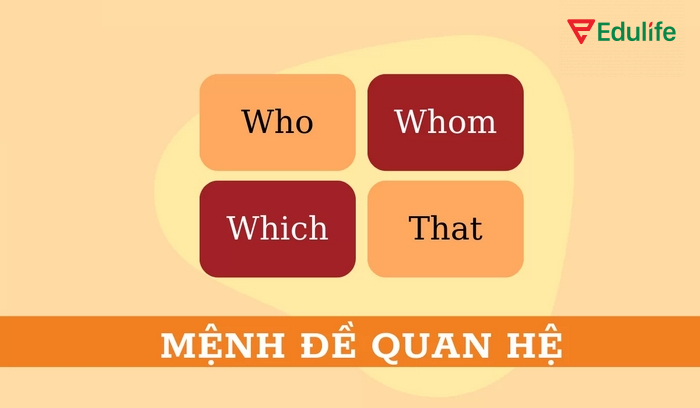 Việc dùng mệnh đề quan hệ trong tiếng Anh không nên lạm dụng khi không cần thiết