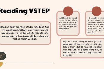 Cấu trúc & mục tiêu của phần thi Reading Vstep