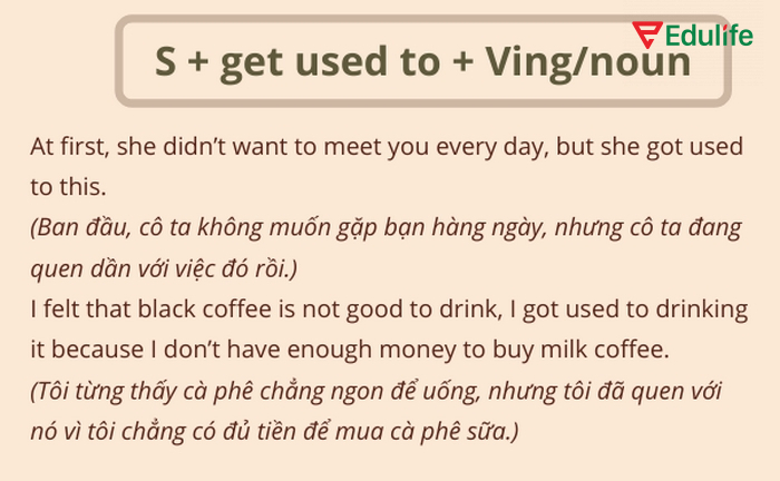 Cấu trúc Get used to + V-ing dùng để diễn tả quá trình ai đó thích nghi hoặc làm quen với một hành động, sự vật hoặc hoàn cảnh mới